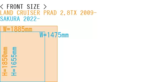 #LAND CRUISER PRAD 2.8TX 2009- + SAKURA 2022-